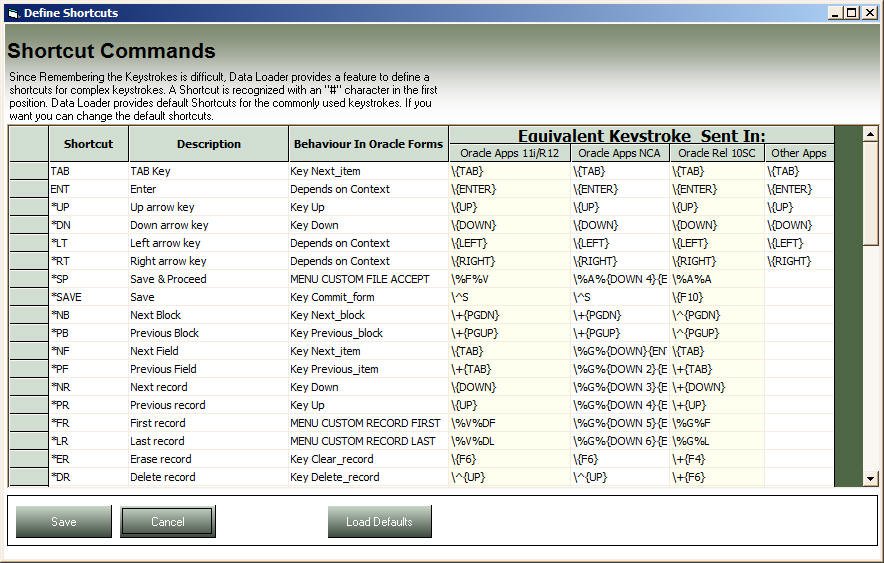 Shortcuts or commands in Data Loader