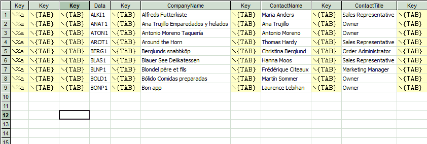 data loading sample sheet