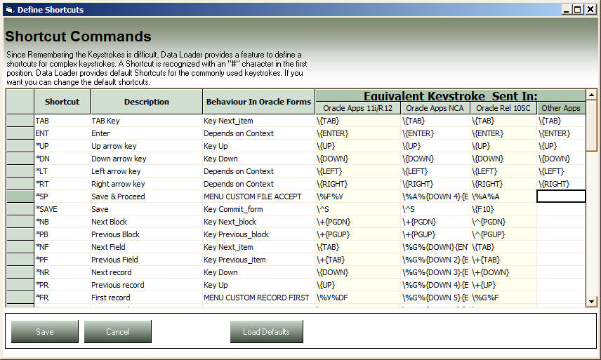 dataloader shortcuts window